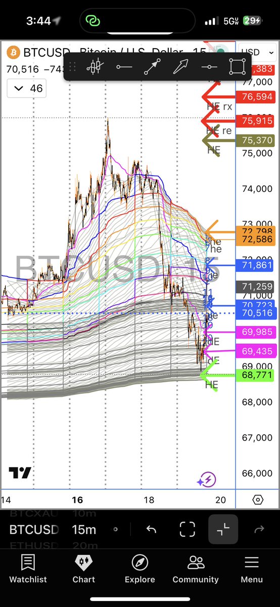 VWAP Jesus tweet media