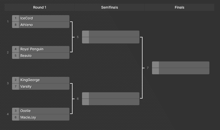 KingGeorge tweet media