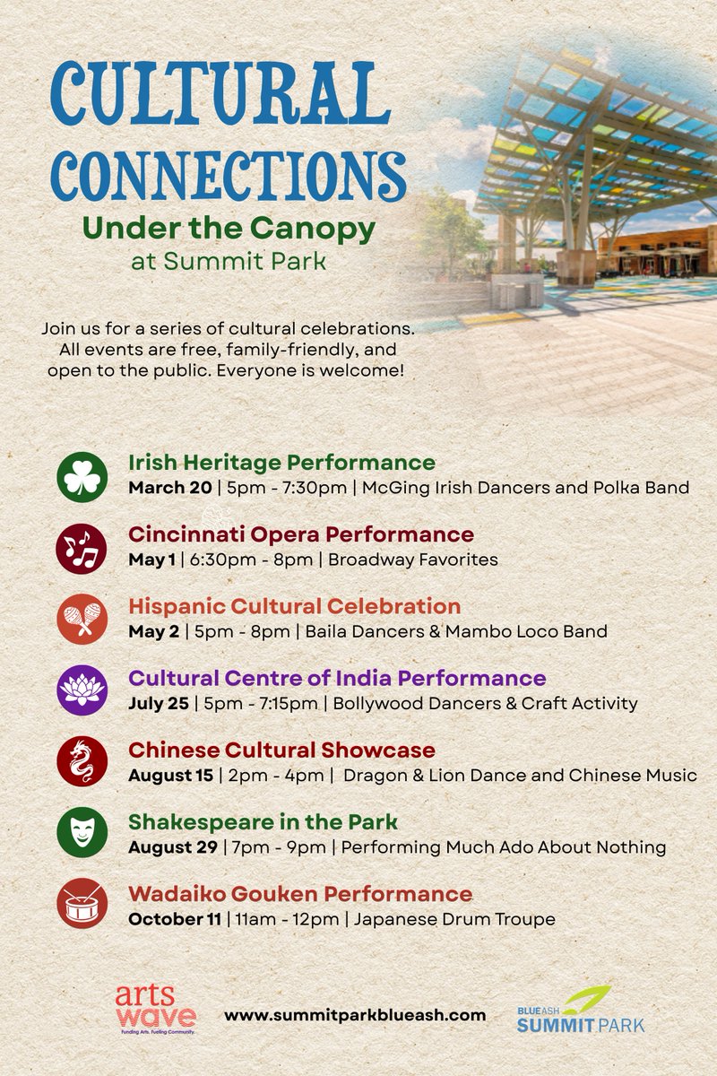 City of Blue Ash tweet media