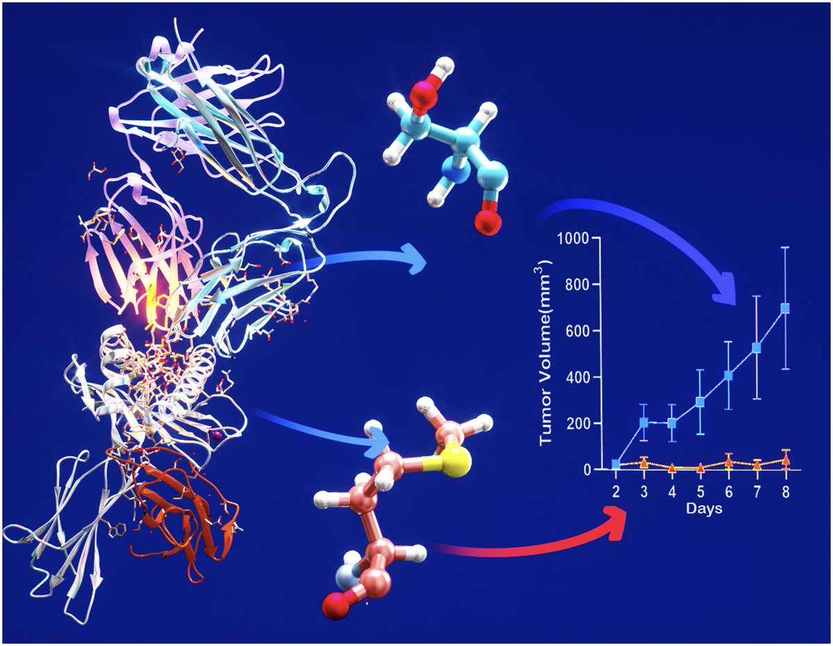 Waggoner Lab tweet media