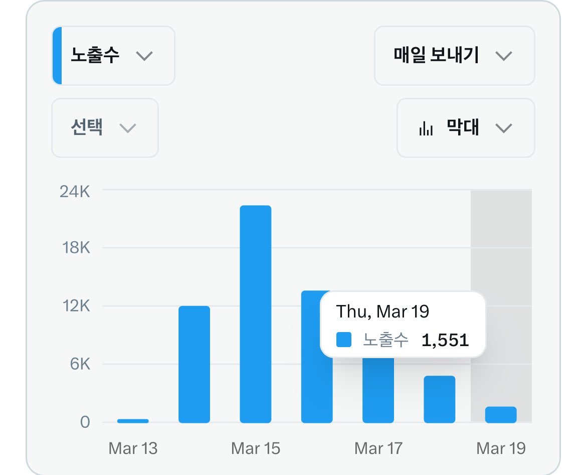 팔고보니바닥 tweet media