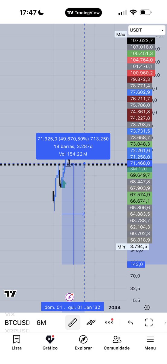 Alex Macedo tweet media