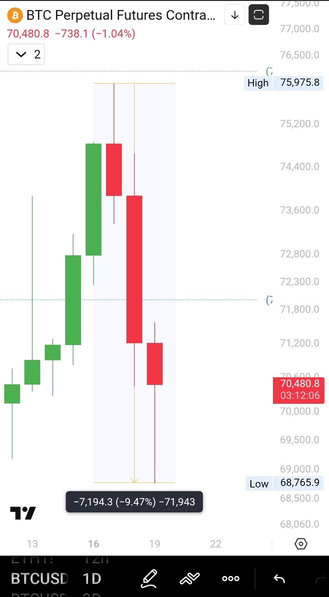 Crypto Seth tweet media