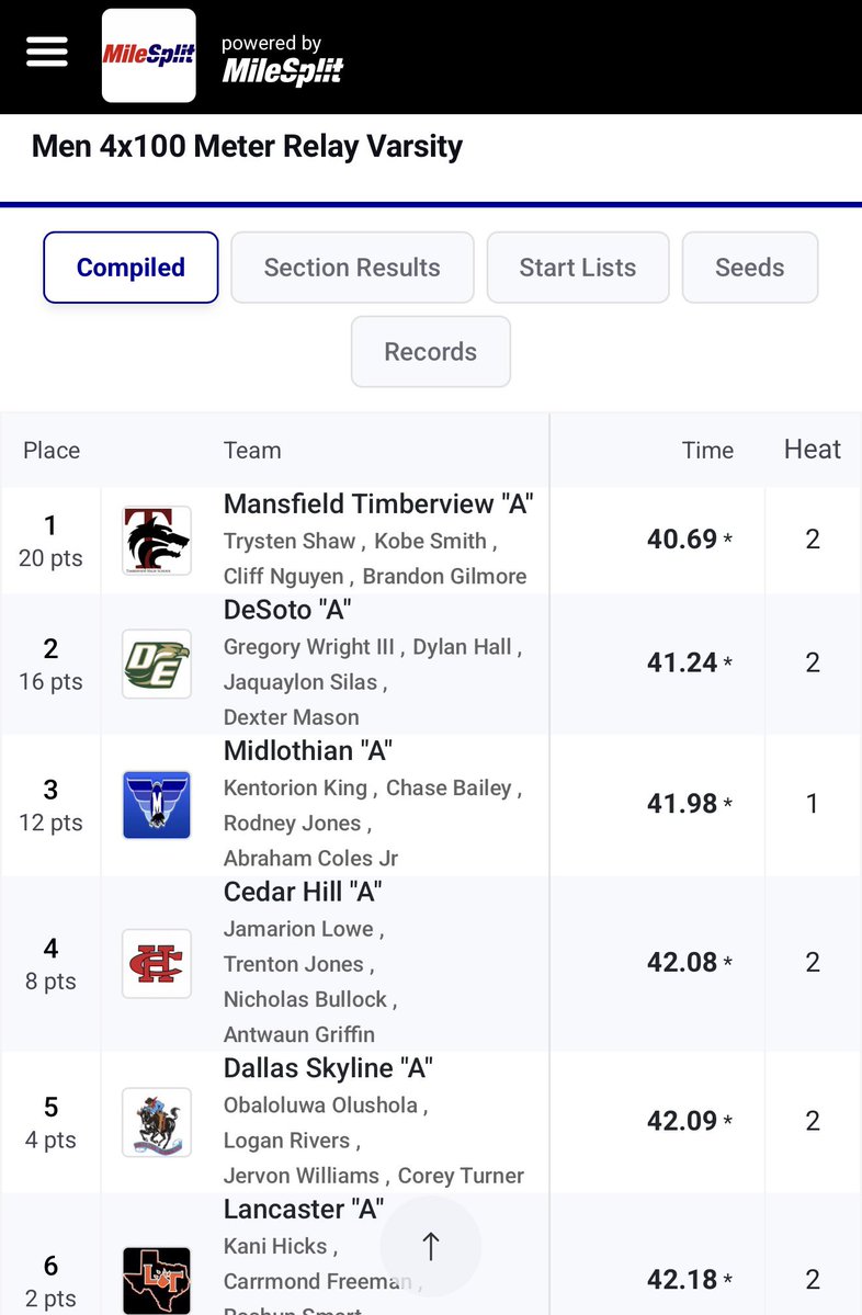 ROUTE RUNNER -3⭐️ tweet media