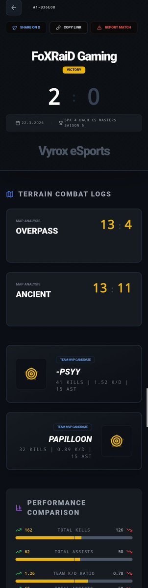 Team GG-U tweet media