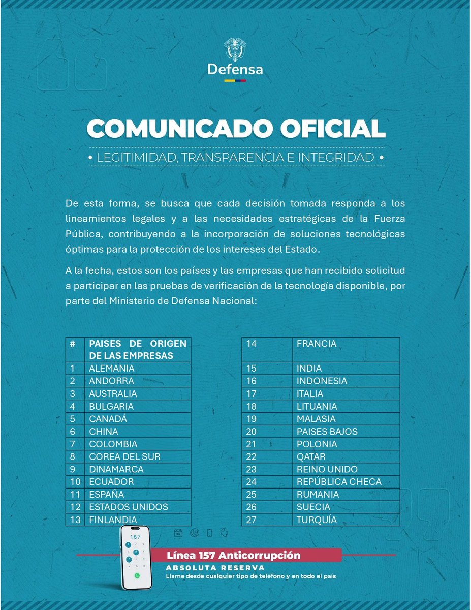 Mindefensa tweet media