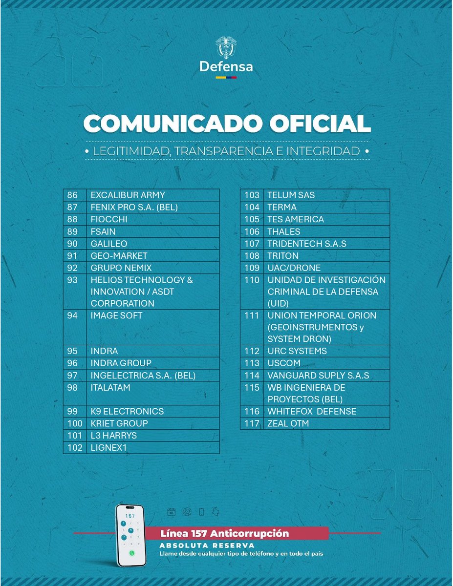 Mindefensa tweet media