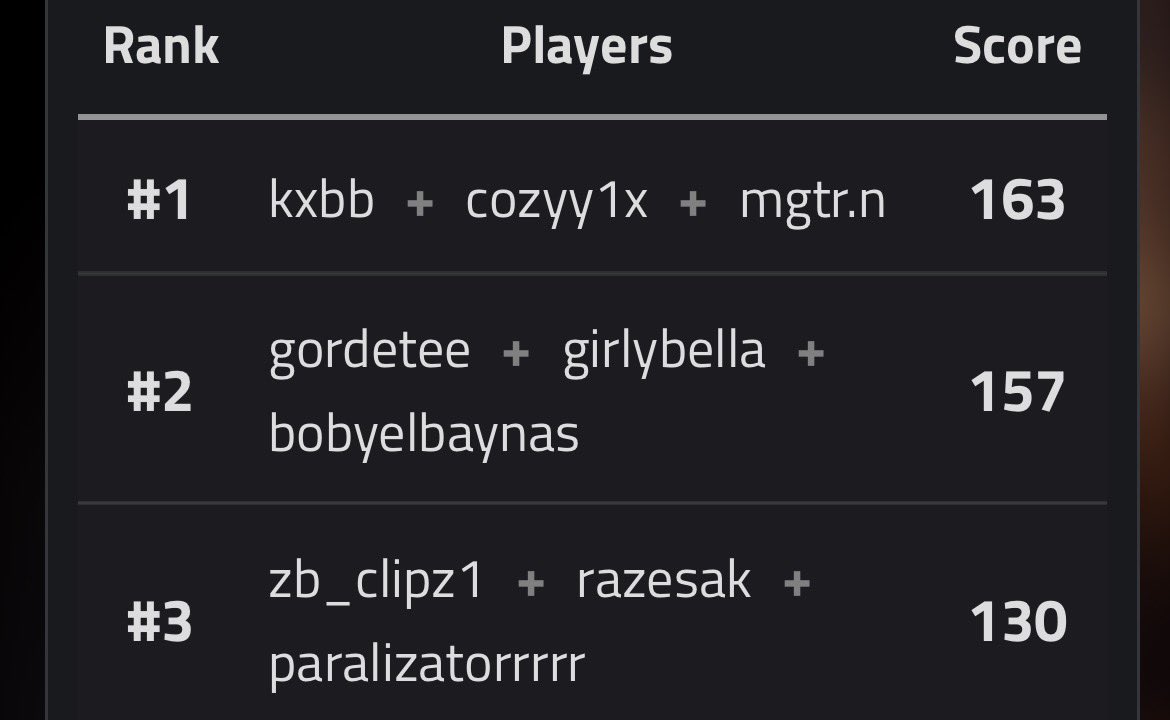 ZB Clipz tweet media