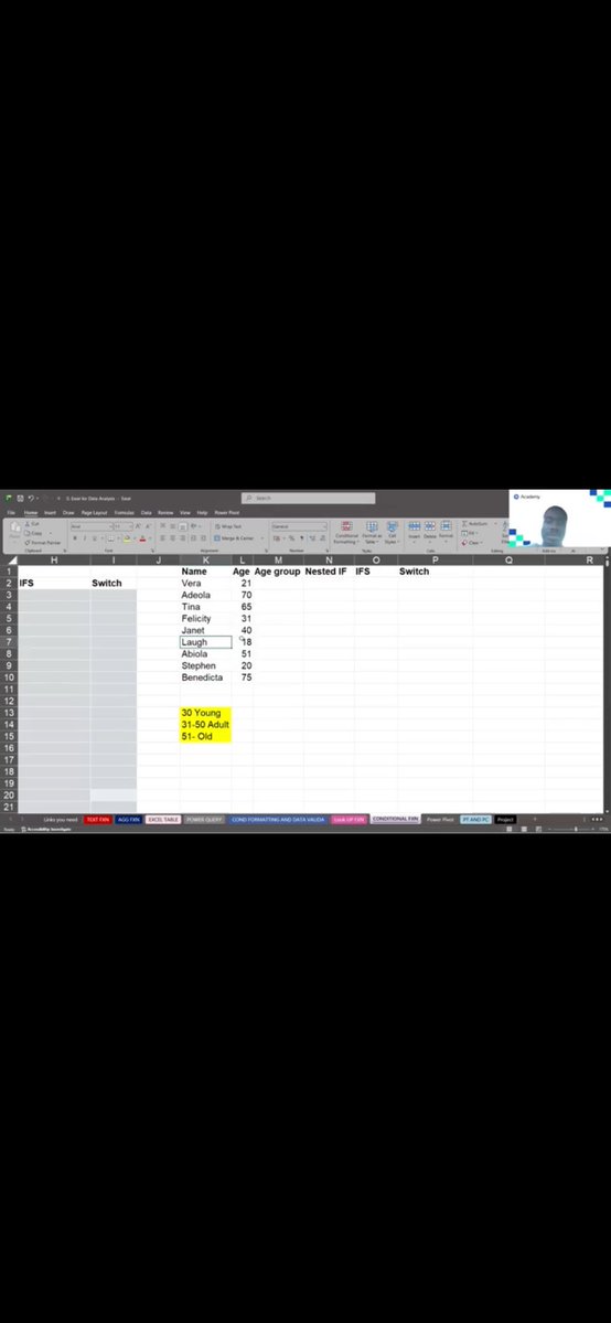 Awofodu Mariam tweet media