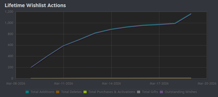 Logan Ralston tweet media