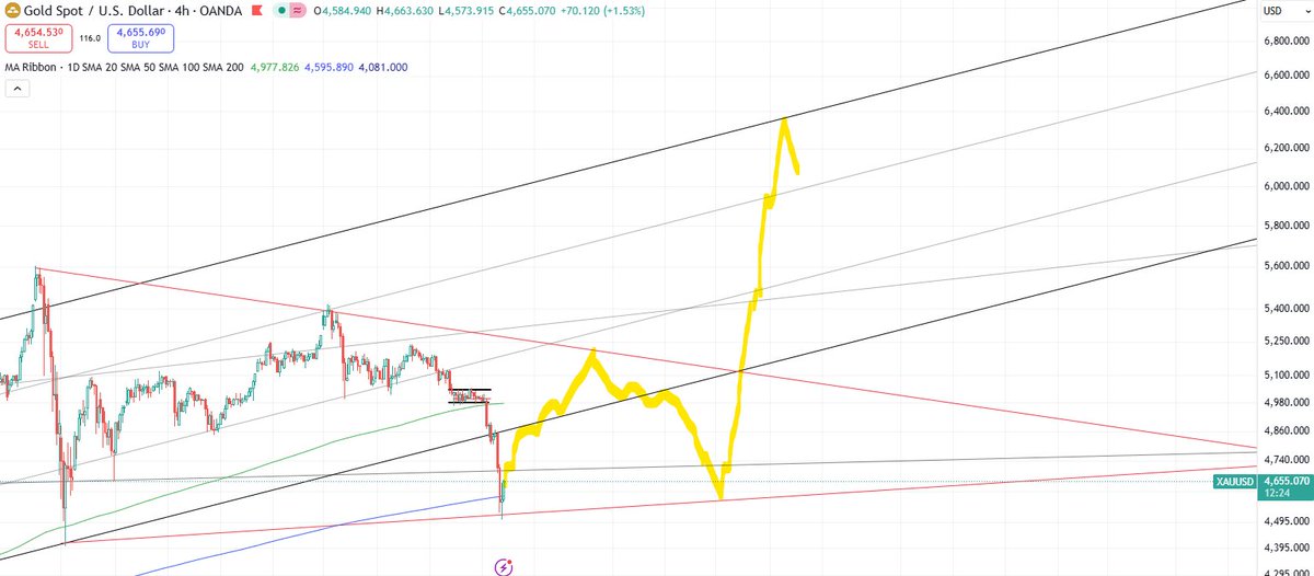EscapeFromUtopia tweet media