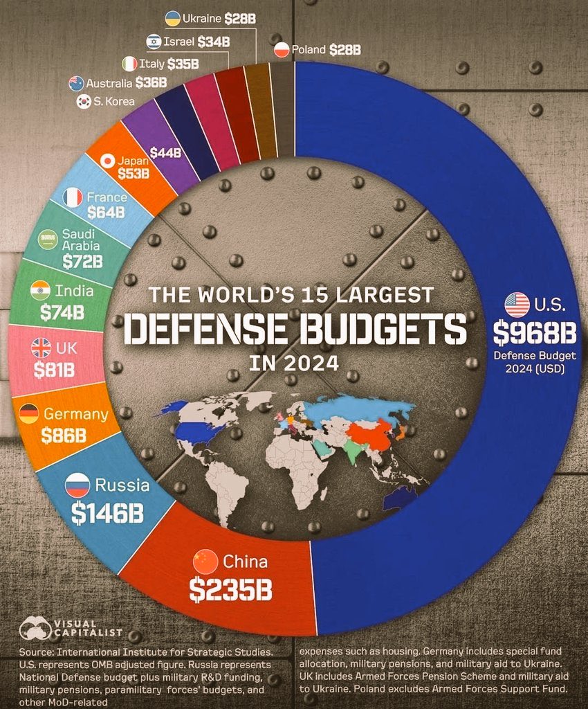 Tom Docherty tweet media