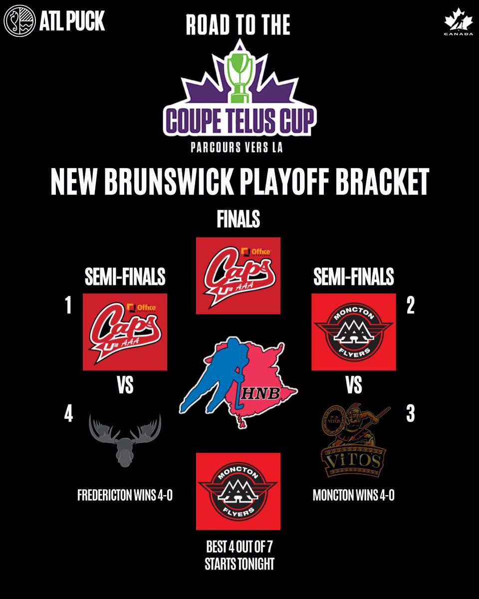 Atlantic Puck tweet media