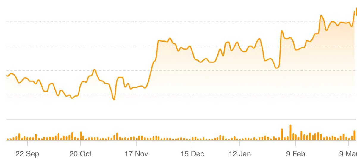 Quality Value Research tweet media