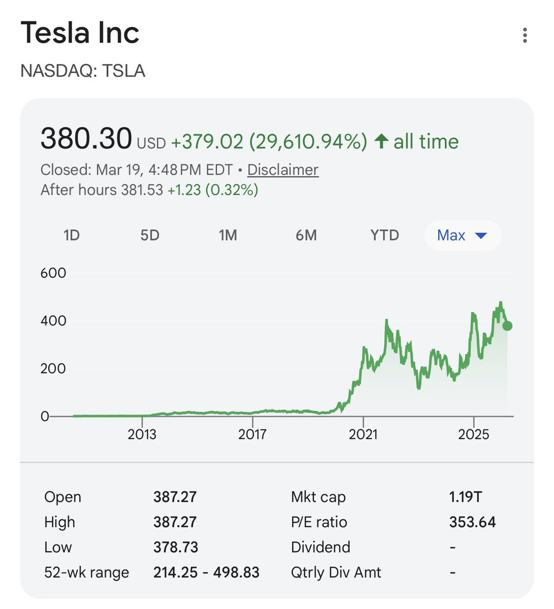 Cole Grinde tweet media