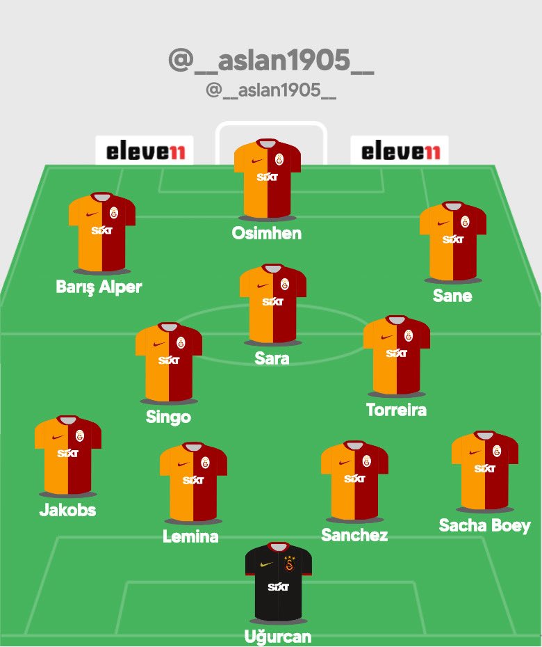 Aslan Taraftar tweet media