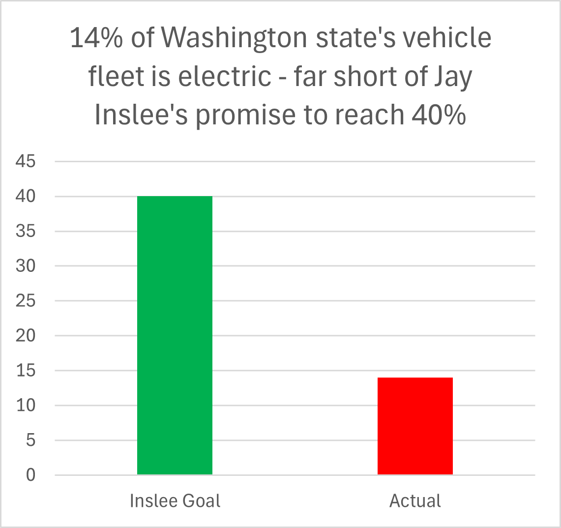 Todd Myers 🐟🌲🐝 tweet media
