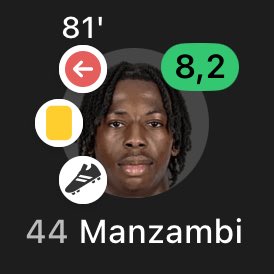 Rising Stars XI tweet media