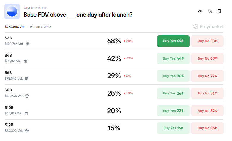 Predictive Nerd tweet media