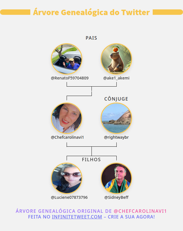 Carolina Vitoria tweet media