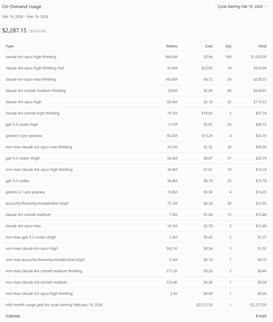 THE SHORT BEAR tweet media