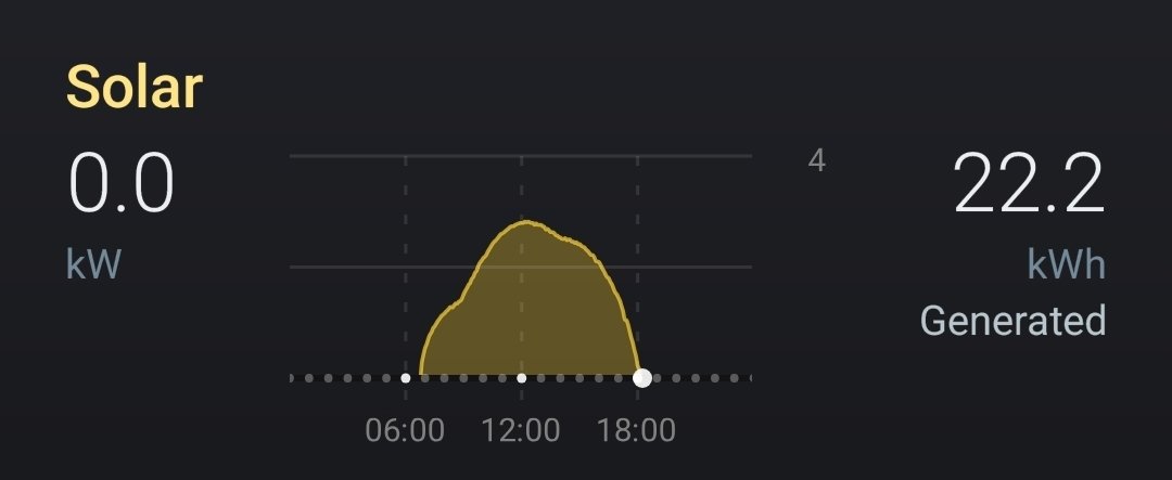 MartinBRoberts71 tweet media