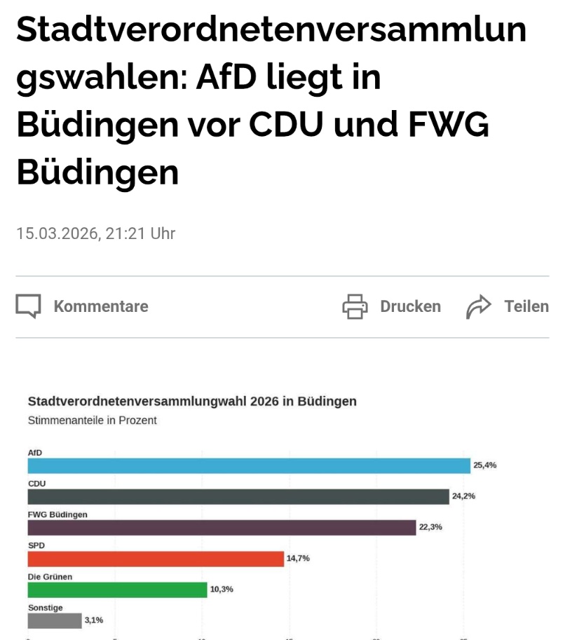 Fabian Keubel tweet media