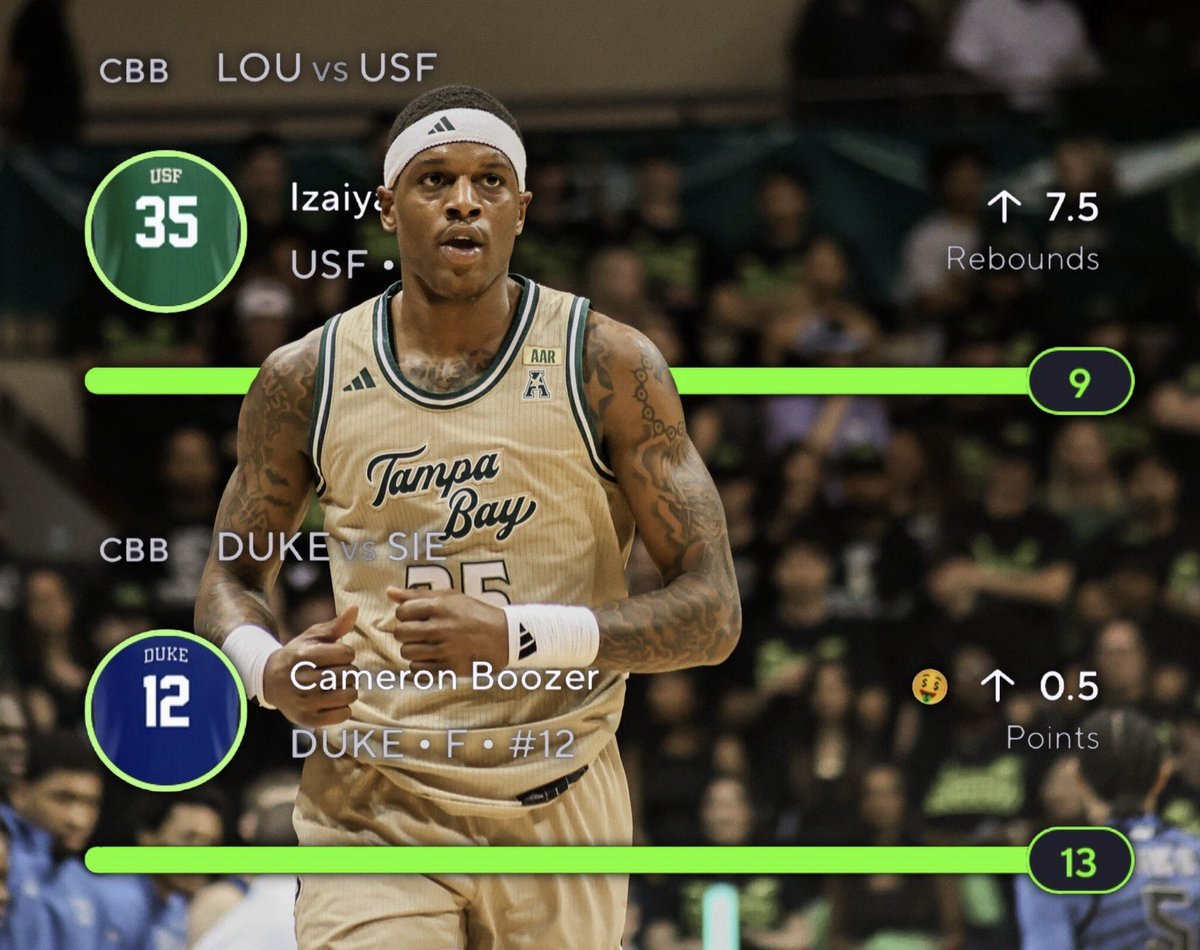 Prop Cheddar tweet media