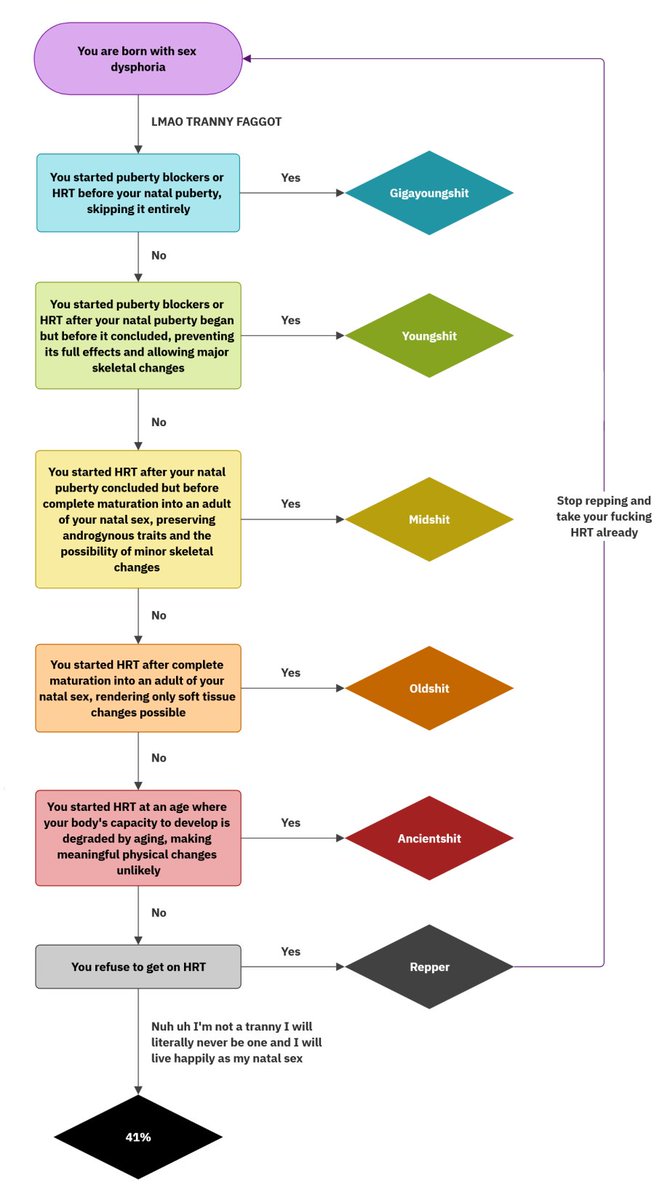 creaturemoder tweet media