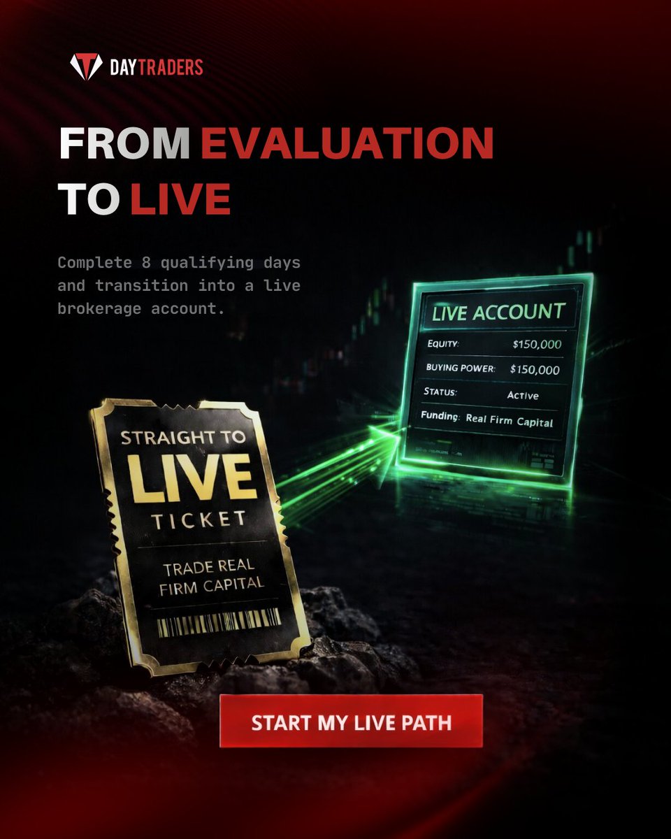 Day Traders tweet media