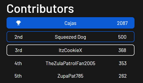 Issung | PS2IODB tweet media