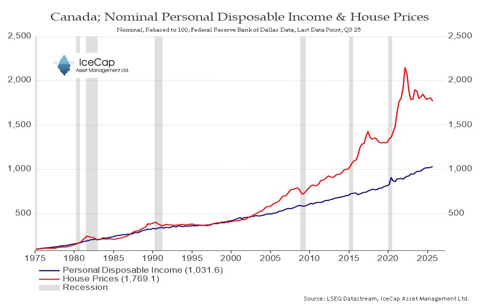 Richard Dias tweet media