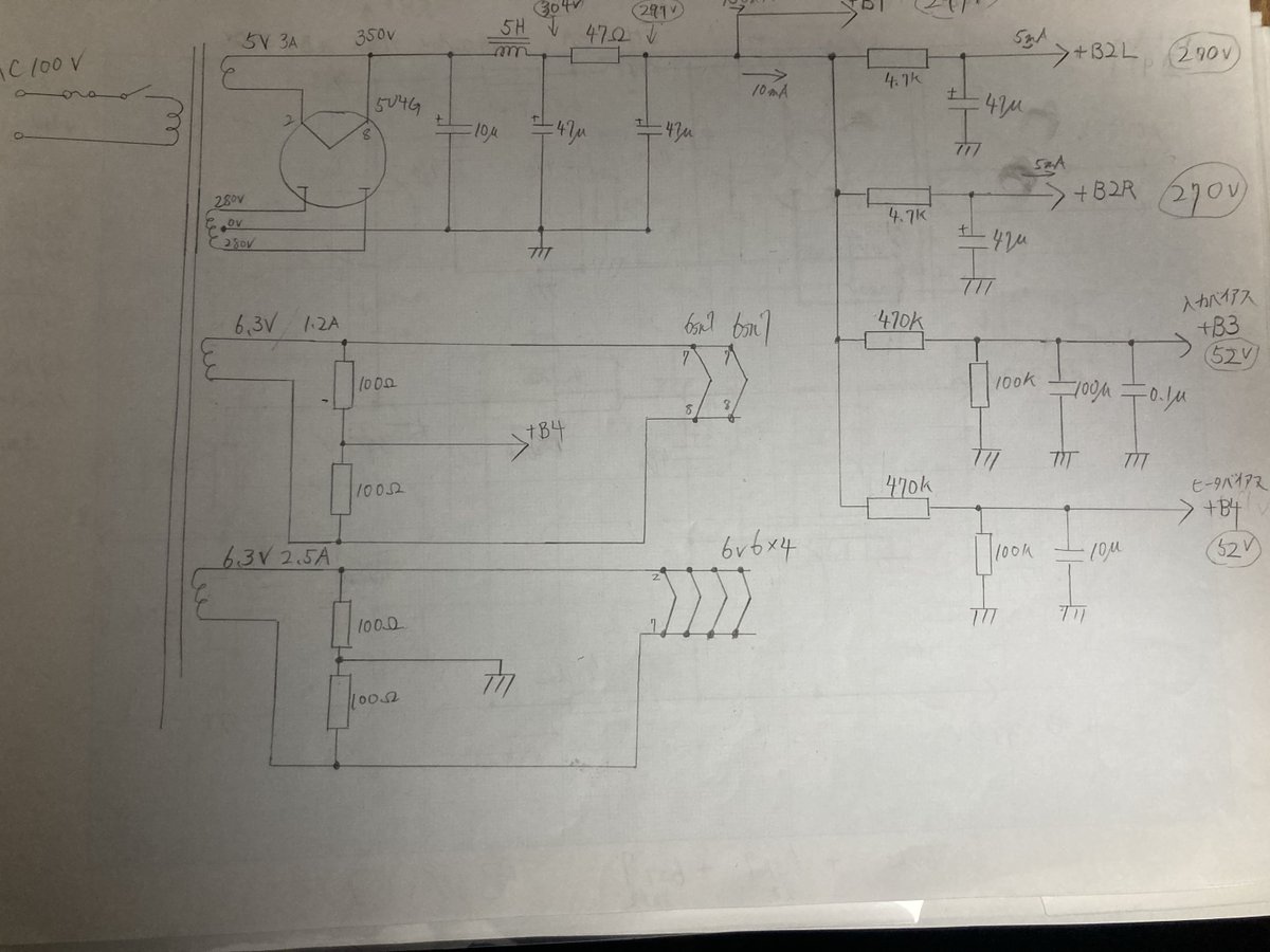 げしぺぱ tweet media