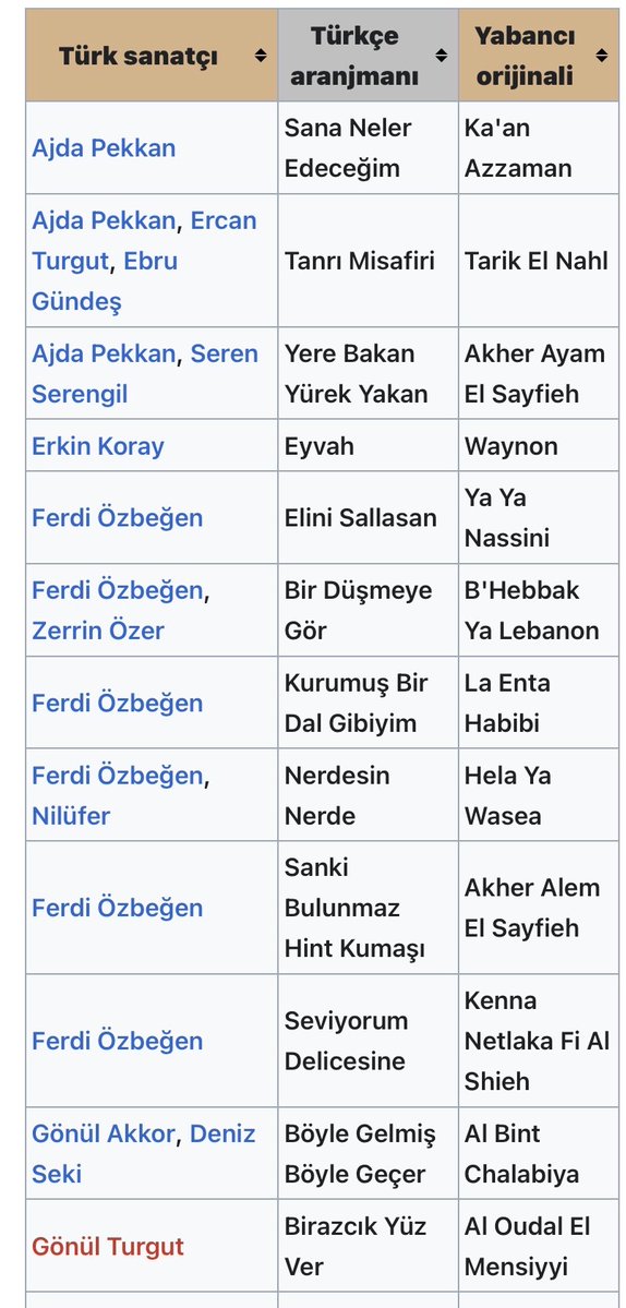 Tahsin Karahasanoğlu tweet media