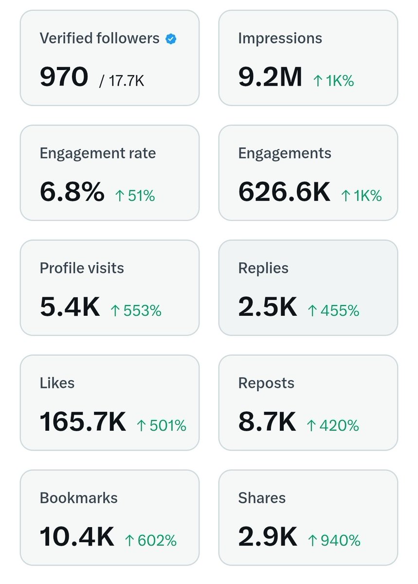 NBA Shane tweet media