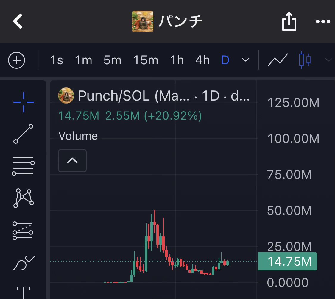 Bruce (punch/acc) tweet media