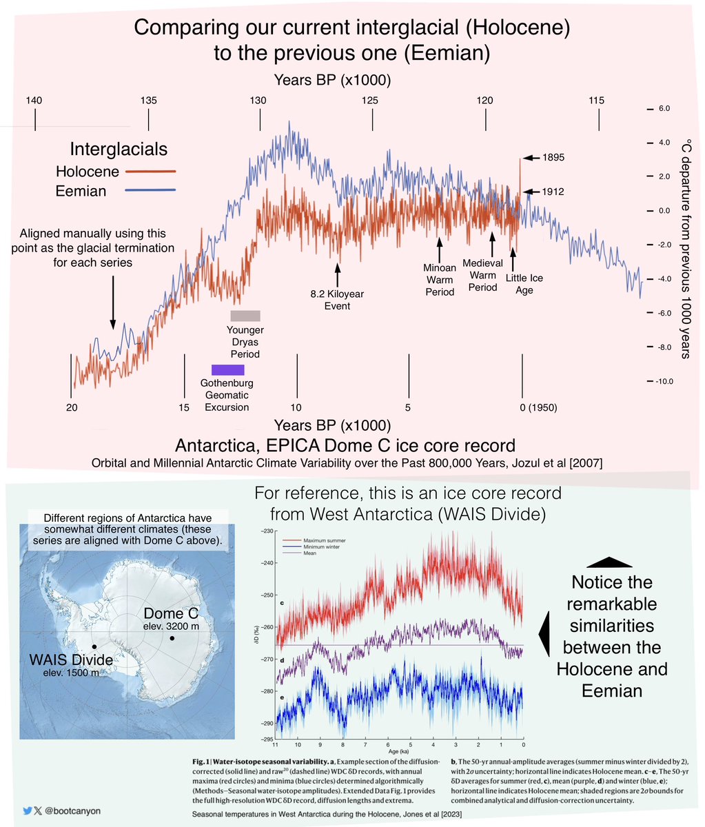 Al White tweet media