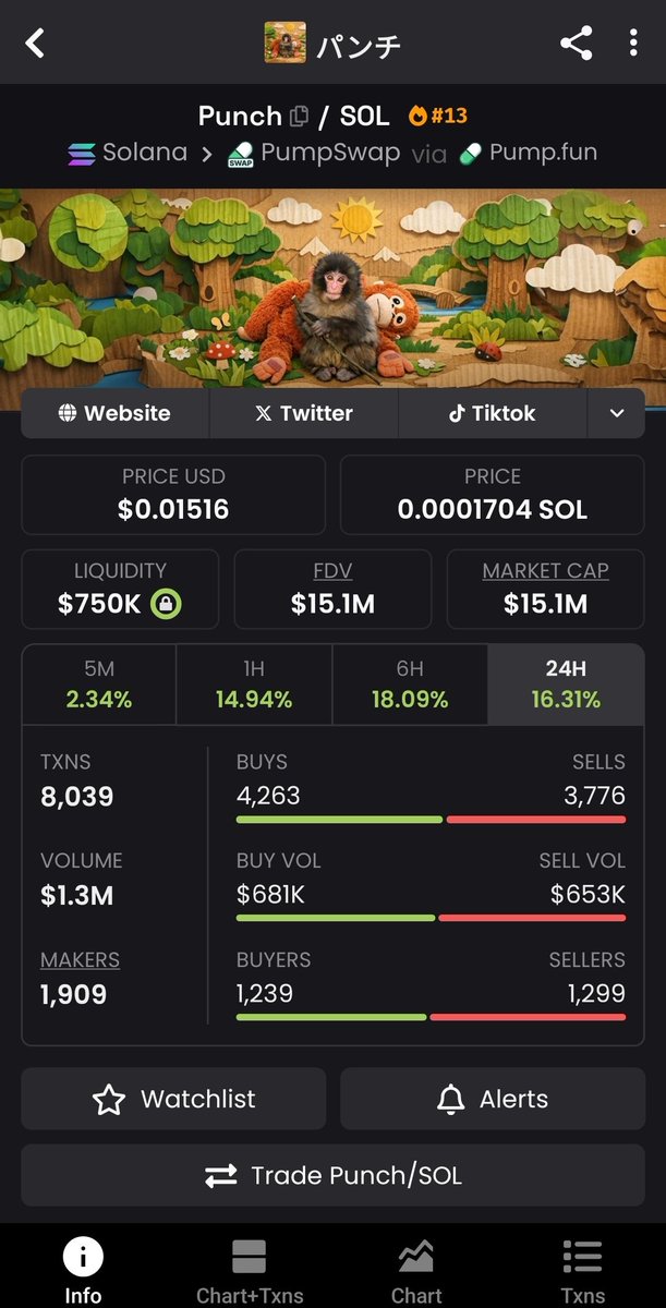 Cherubim of Crypto tweet media