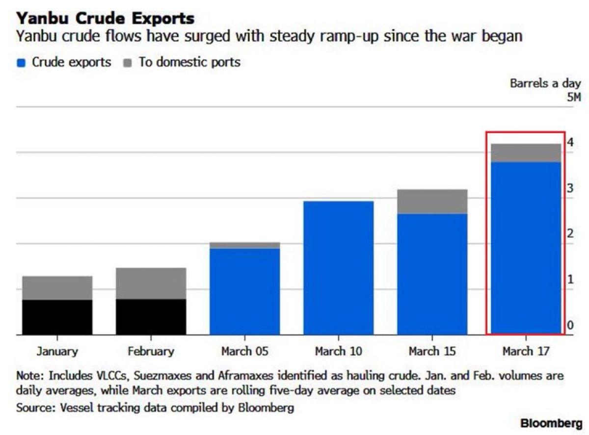 Discover Crypto tweet media