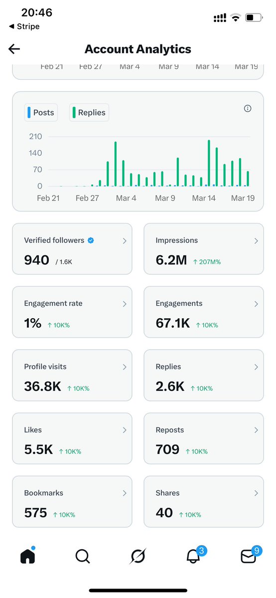 Anonymous Thessah 💕❤️ tweet media