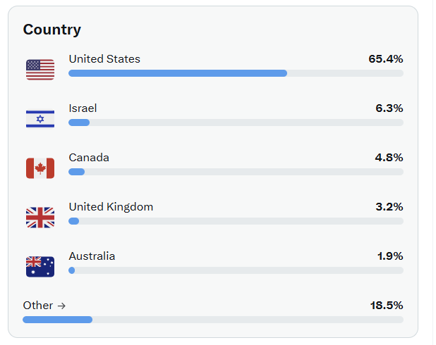 The Kosher Red Pill tweet media