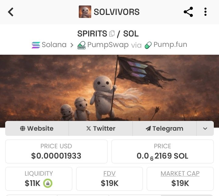 tisSammy01's tweet photo. @Nir7ann Gn boss 
the ticker is $Spirits...
Nice floor to enter at, 
2EkuZAXc3v8PXBESWFfAoEfBczcyye2w8uQwuPpQpump

TG:  https://t.co/XsWo7xhOYo

 :https://t.co/t8sEoevT1E… https://t.co/aqn4tIf2VK