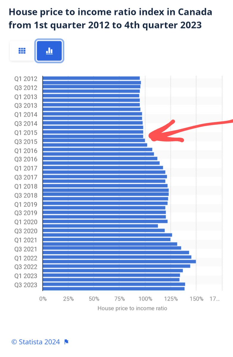 Jay Kowal 🇨🇦🇮🇱🇺🇸 tweet media