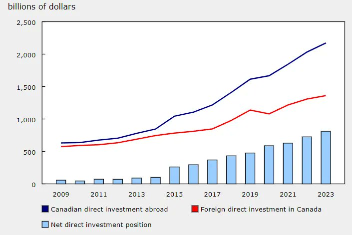 Jay Kowal 🇨🇦🇮🇱🇺🇸 tweet media