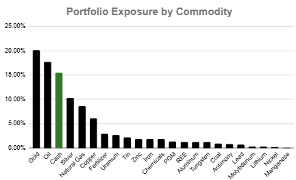 EscapeFromUtopia tweet media