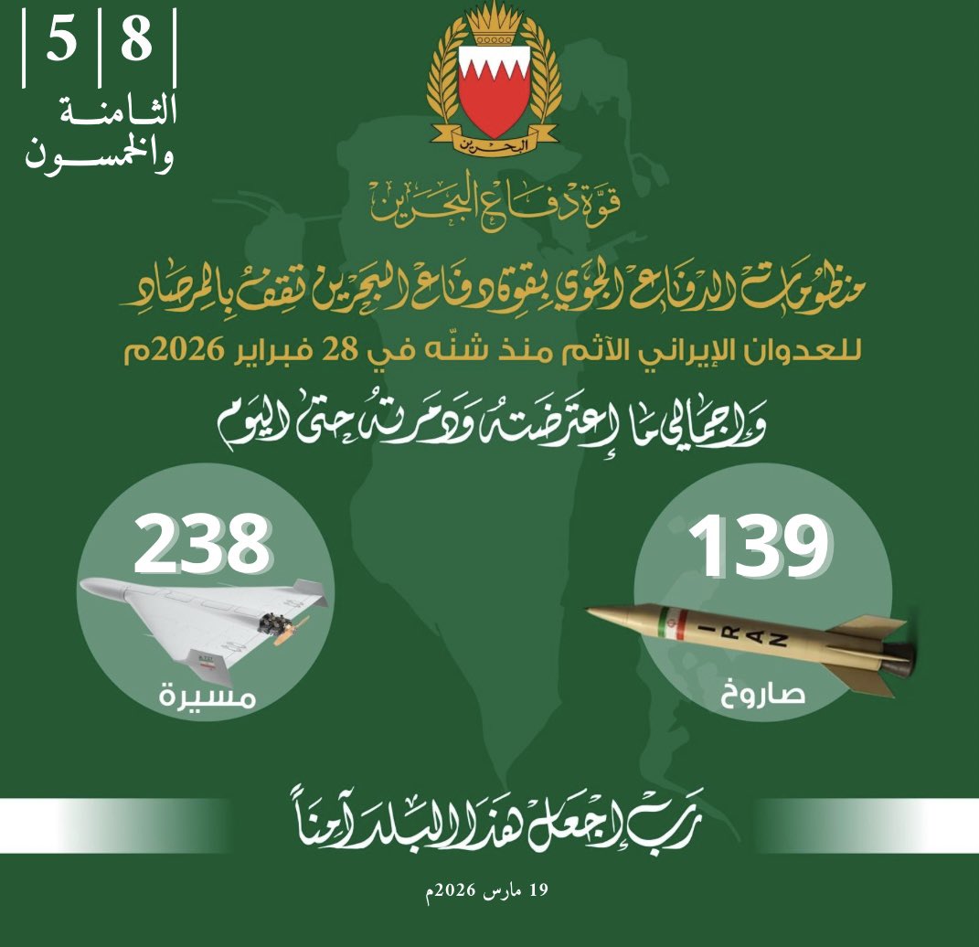 قوة دفاع البحرين tweet media