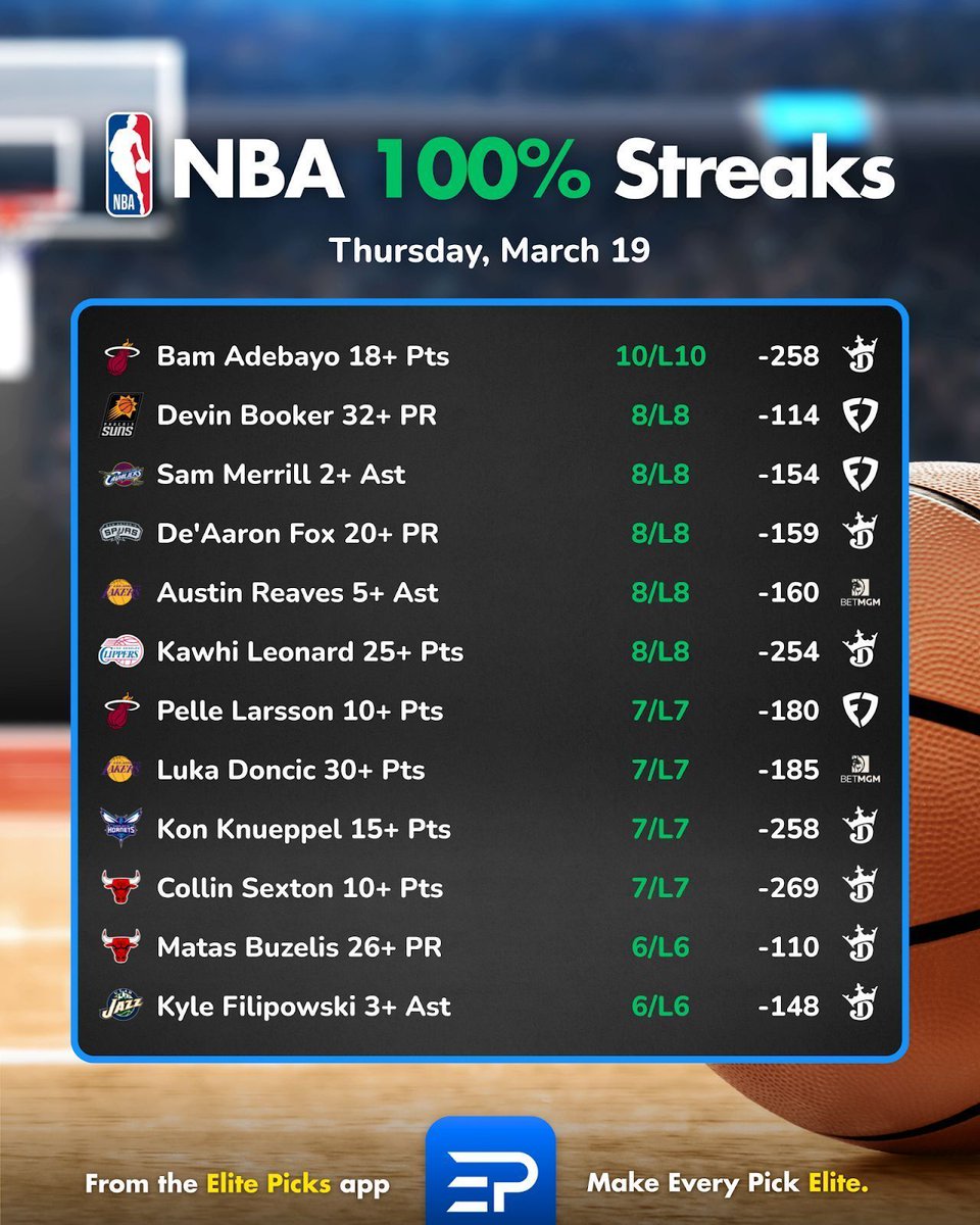 Elite Picks tweet media