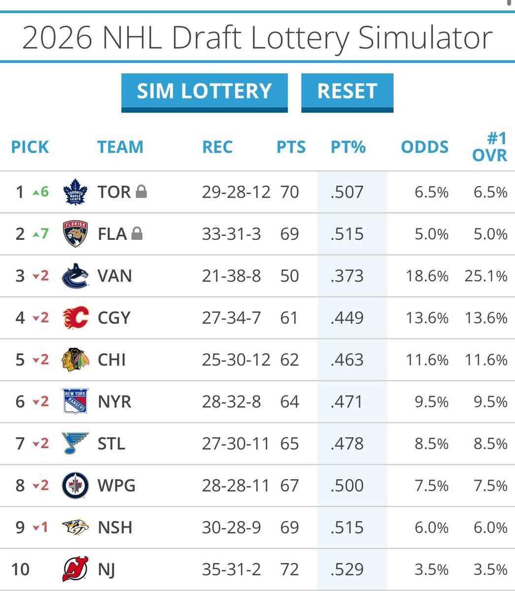 Mel ☀️🌈 tweet media