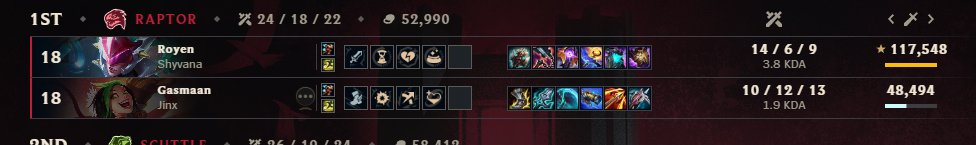 Royenvt 🐊 Vtuber 🔞 tweet media