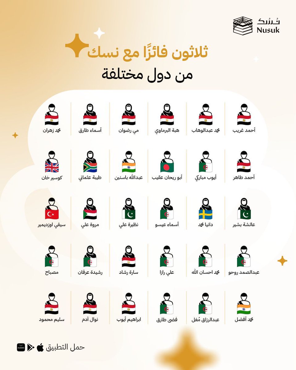MyNusuk's tweet photo. ثلاثون ليلة… وثلاثون فائزًا من دول مختلفة 🌍
مباركٌ للفائزين في مسابقة #تطبيق_نسك الرمضانية 🎉. 
Thirty nights.. and thirty winners from different countries 🌍
Congratulations to the winners of the #Nusuk_App Ramadan competition 🎉. https://t.co/ciqXPc8J3g
